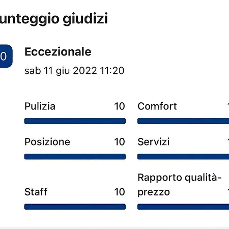 Corte Gabellone - Dimora Storica Alojamento de Acomodação e Pequeno-almoço