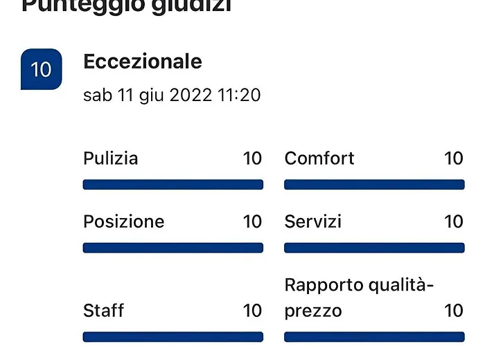 Corte Gabellone - Dimora Storica ベッド・アンド・ブレックファスト